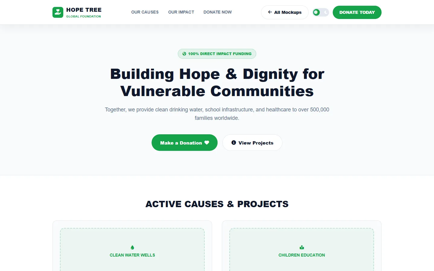 Charity Foundation Wireframe Preview